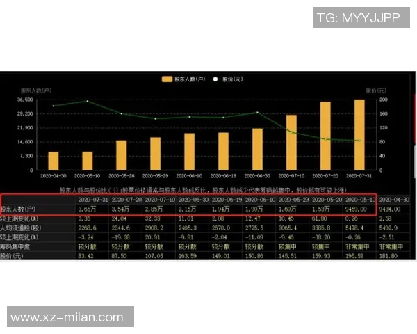 斯卡罗尼强调米兰股权结构稳定性短期内不会有任何变化